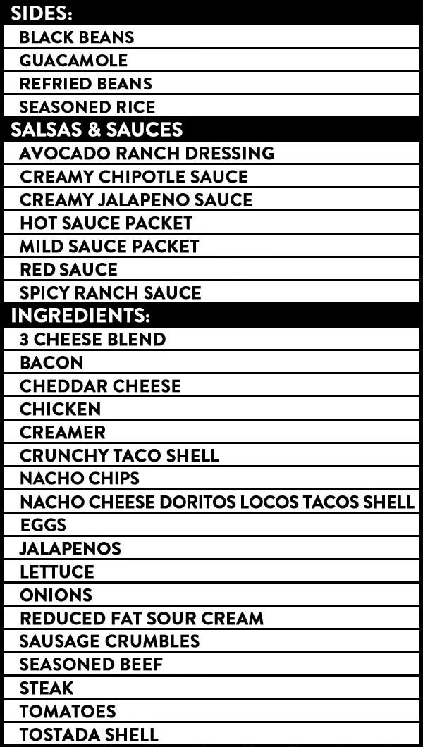 list of ingredients